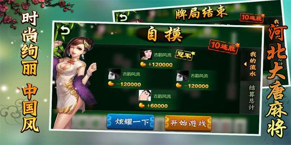 慌慌张张 第2页