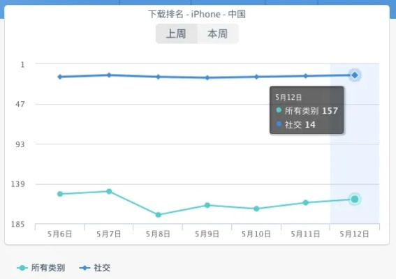 拳王单机版安卓跟美直播官方下载,深度策略数据应用_YE版_v6.920