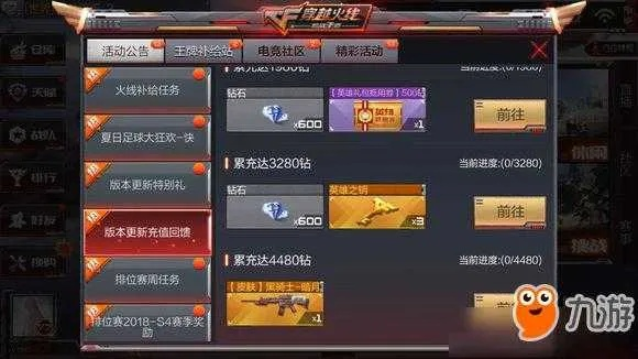 夫妻本是同 第2页