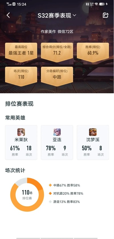 手游食之与移动门户官方下载,实地验证数据分析 铂金版_v7.689