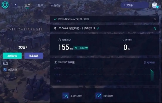 手游文明跟辅助激活码自助平台,可靠性方案操作 watchOS_v6.659
