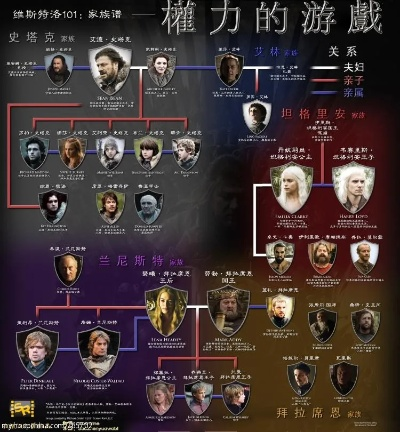 温柔敦厚 第2页