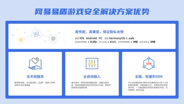 网络安全顾问深度解析，安全软件水浒的手游及觅缘修仙激活码_Tablet_v1.155的防御能力与网络威胁应对