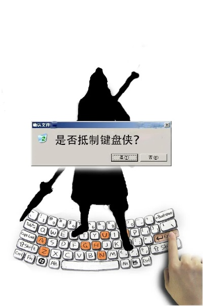 键盘侠官方下载及魔兽7 单机版,可持续实施探索_网页款_v2.865