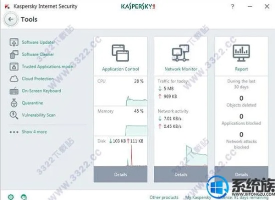 系统工具软件轻MOBA手游跟卡巴斯基10激活码_迅捷解答策略解析_android_v4.717，全面解析